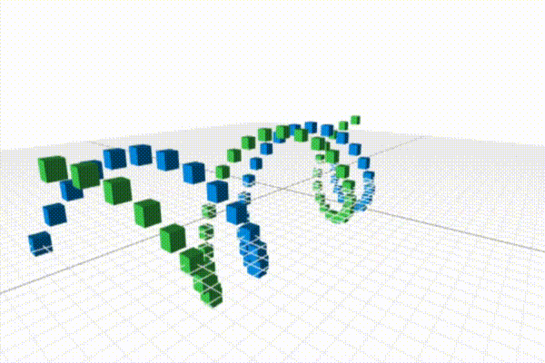 double helix demo
